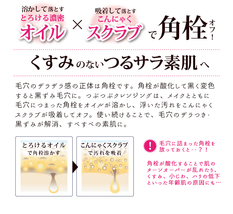 つぶつぶクレンジングキャンペーン Itten Cosme Inc 公式通販サイト