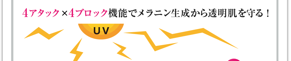 4アタック×4ブロック機能でメラニン生成から透明肌を守る！