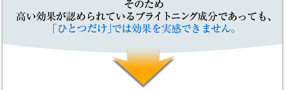 そのため高い効果が認められているブライトニング成分であっても、「ひとつだけ」では効果を実感できません。