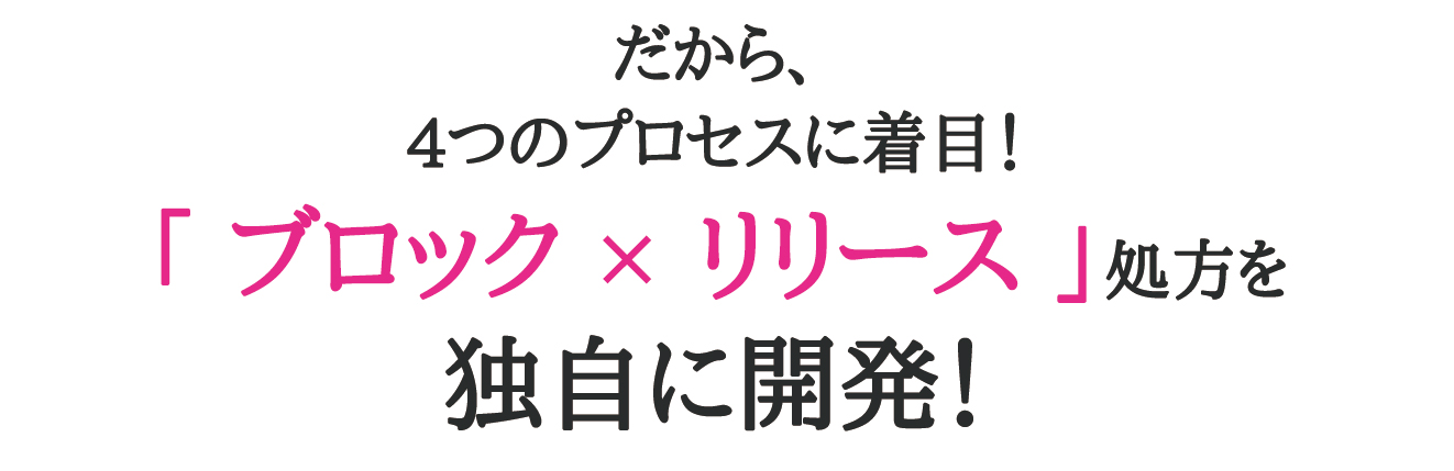 だから4つのプロセスに注目!「ブロック×リリース」処方を独自に開発！