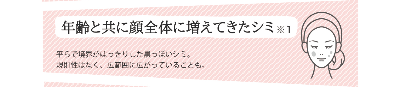 年齢と共に顔全体に増えてきたシミ